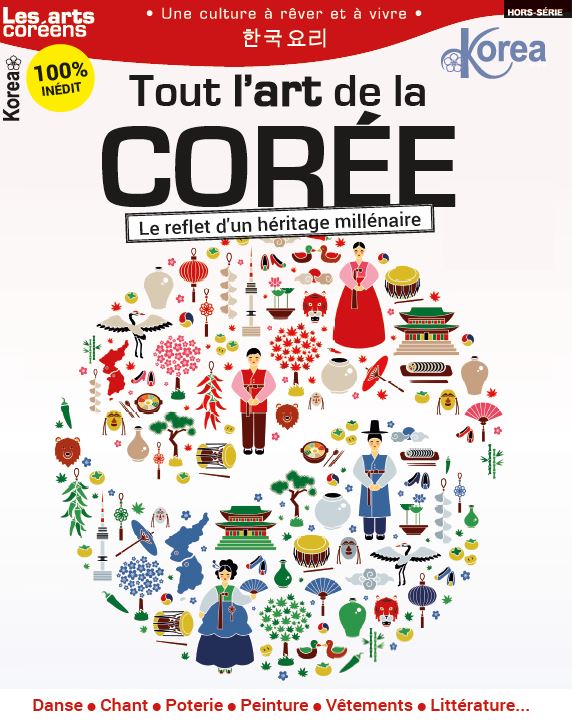 Tout l'art de la Corée
